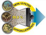 HEPA фильтр очистителя Panasonic F-PXC50-W 